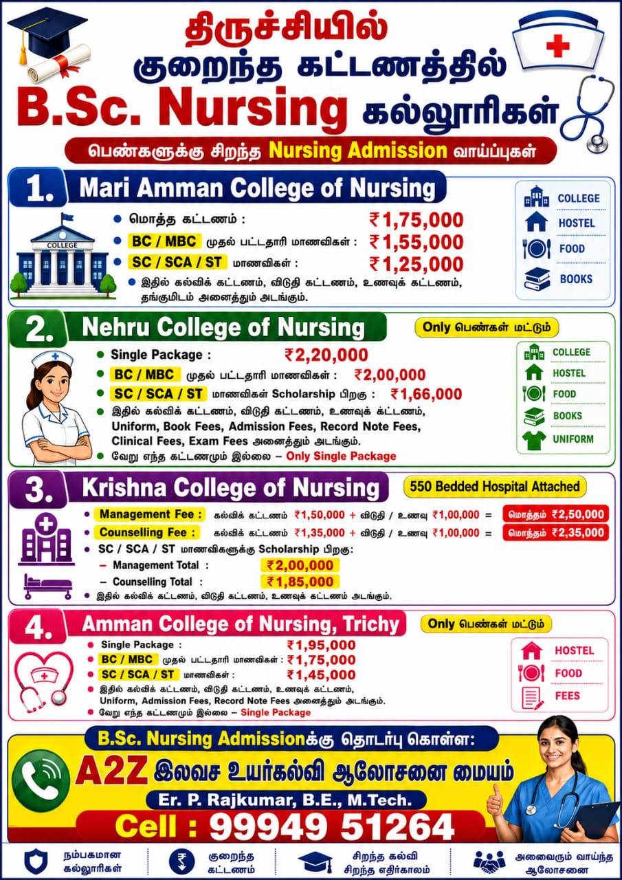 Trichy Low Fees B.Sc Nursing Colleges for Girls